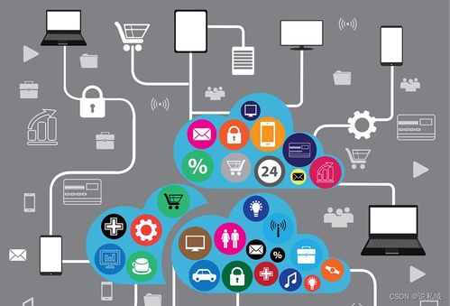 多企业AI智能名片小程序在内容2.0时代的应用与价值——以房地产行业与数字文化创意内容服务为例